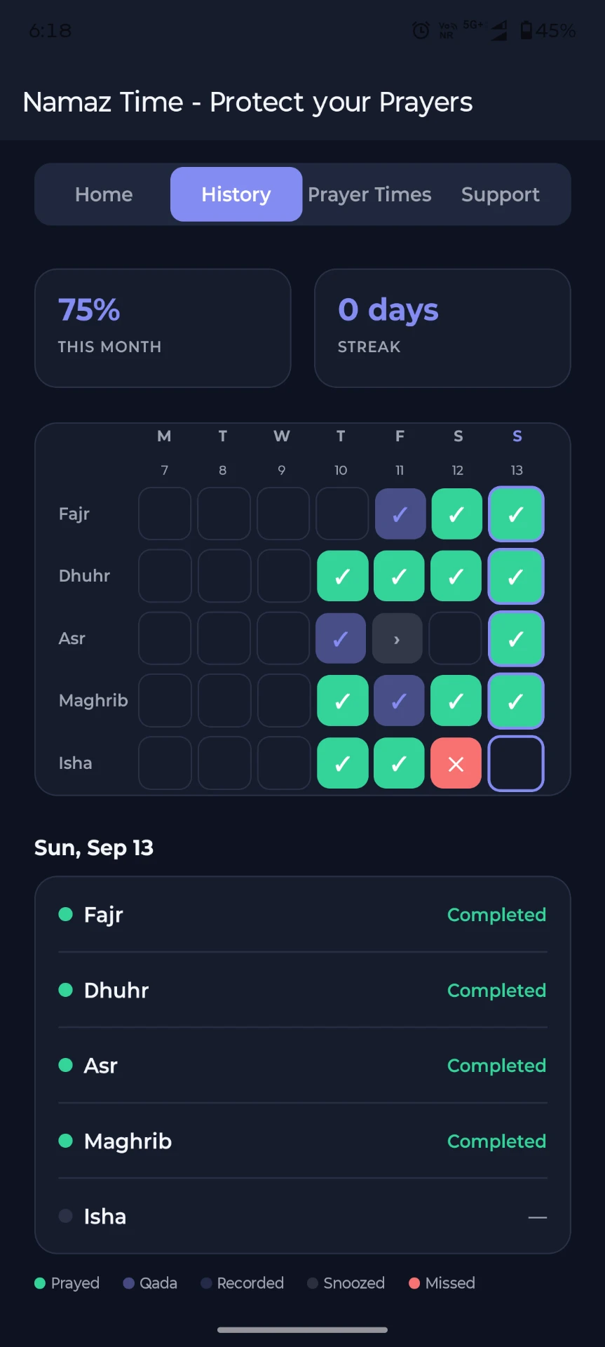 Monthly Namaz Time prayer history calendar and status legend